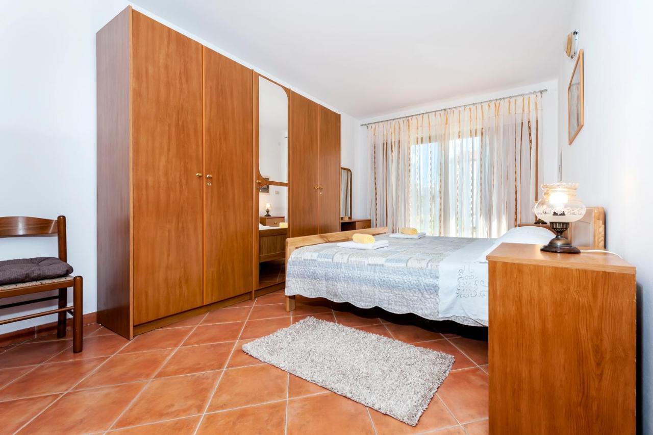 House Ulika * Bale